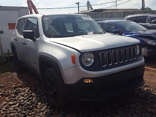 JEEP RENEGADE SPORT 2015